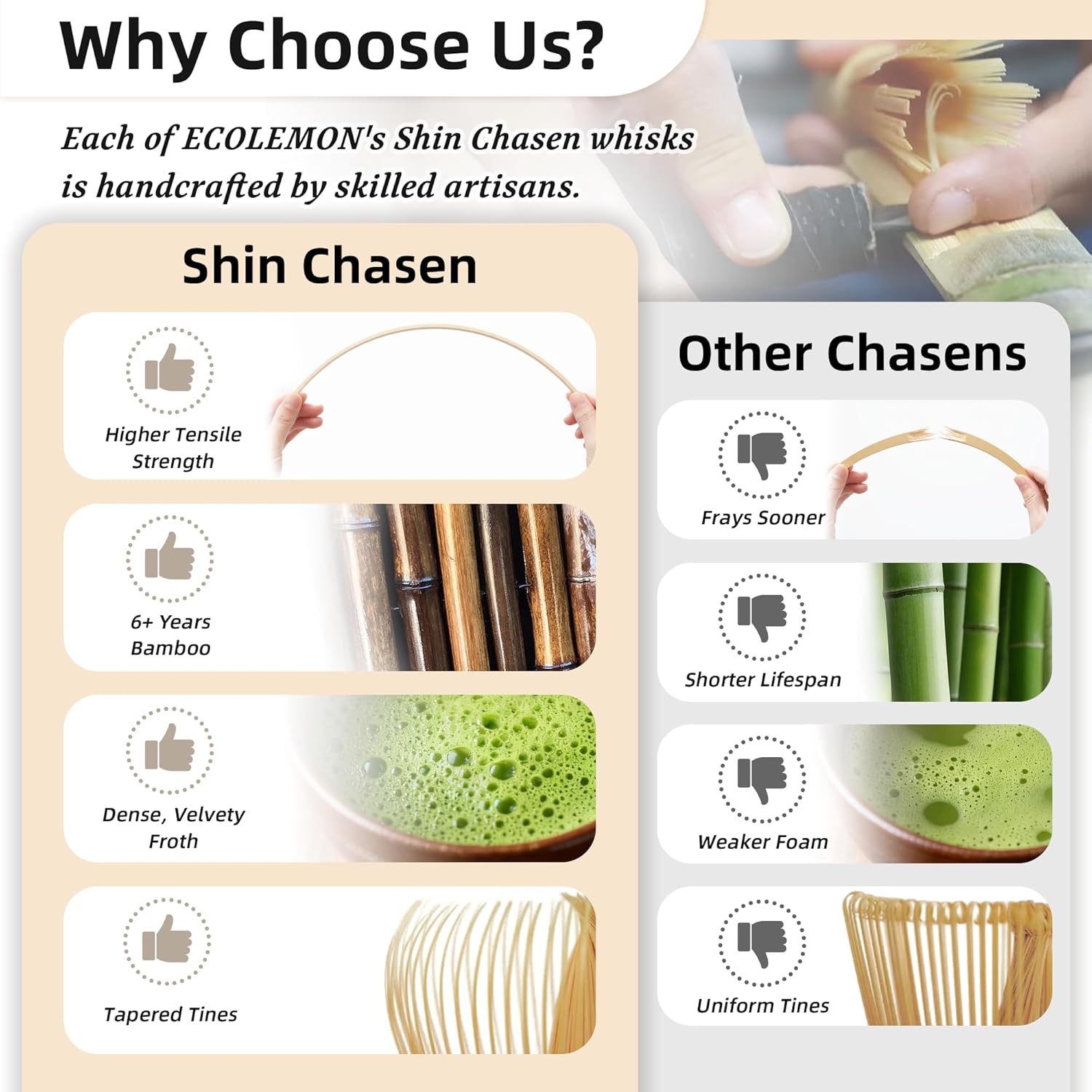 Shin Chasen Handmade Bamboo Ma - Bamboo Whisk Chasen 评论和价格